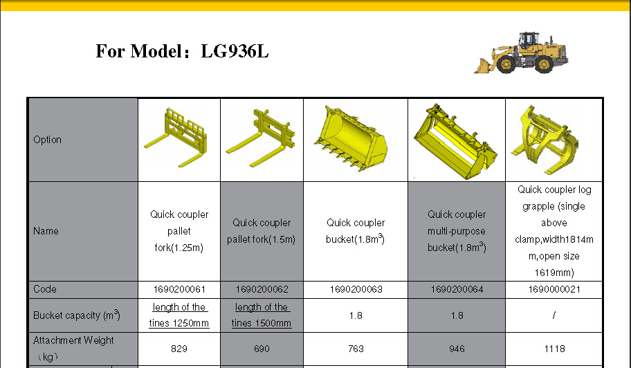 China 3t Mini Wheel Loader LG936L with Deutz Engine