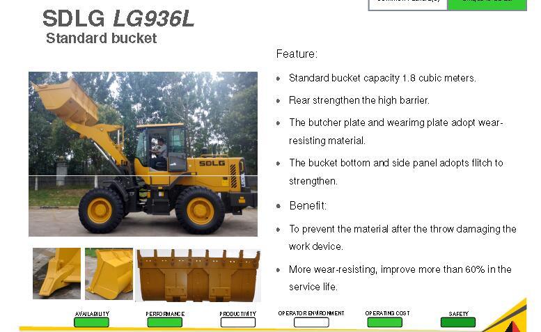 Best Brand 3 Ton Payloader Sdlg LG936L with Pilot Control and Air Conditioner