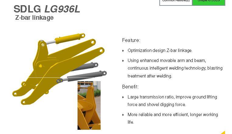 Sdlg LG936L Front End Wheel Loader for Sale