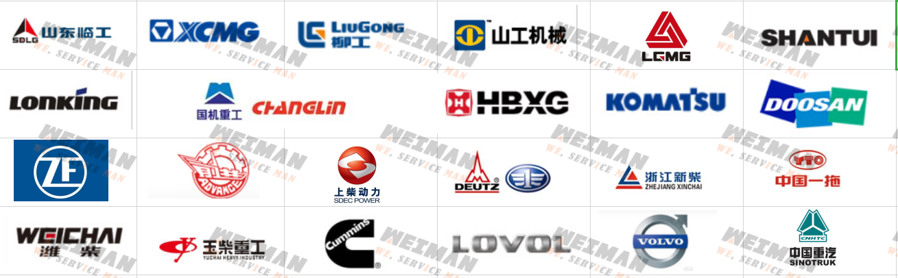 BRAND