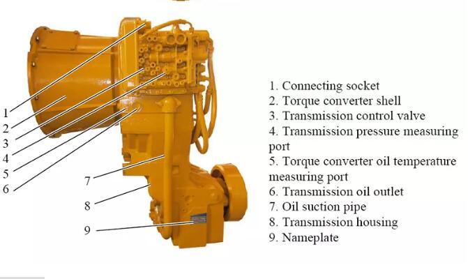 219029001751 Transmission Assembly for LG956 Wheel Loader