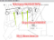 Sdlg LG956 Wheel Loader Spare Parts Tilt Cylinder Hsgf-190*100*545-1085 4120002264
