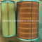 Sdlg L958f Wheel Loader Parts Engine Air Filters 4110000589016