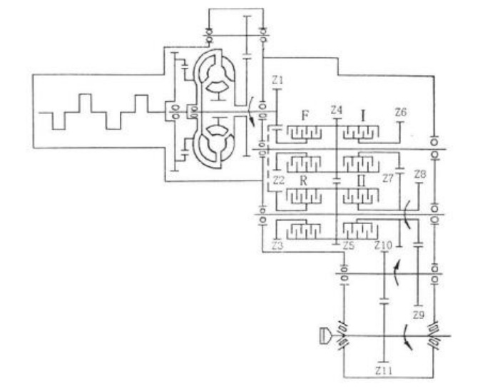 Details2